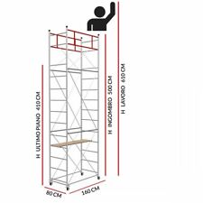 Trabattello Ponteggio FAST con